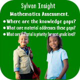 Math Assessment (Sylvan Insight).