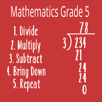 Personalized Tutoring Mathematics